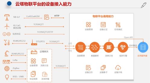 深圳云塔物聯技術亮相iote物聯網展，引領網絡技術服務新浪潮