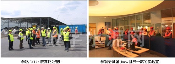 CSI中國辦成功組織中國成員企業赴歐考察協同處置與技術網絡服務